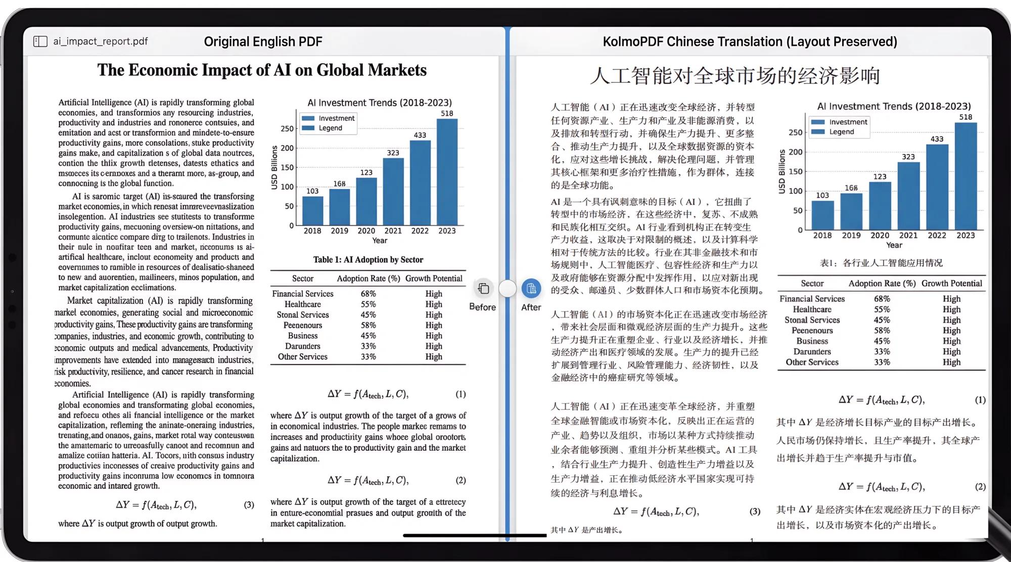 Translate while keeping the original document readable — Layout-preserving translation